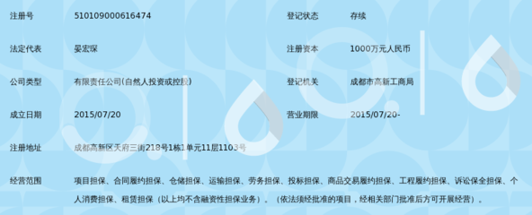 成都與順德非融資性擔保業務解析
